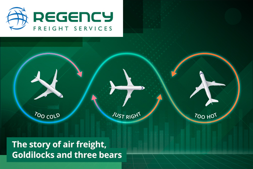 The story of air freight, Goldilocks and three bears