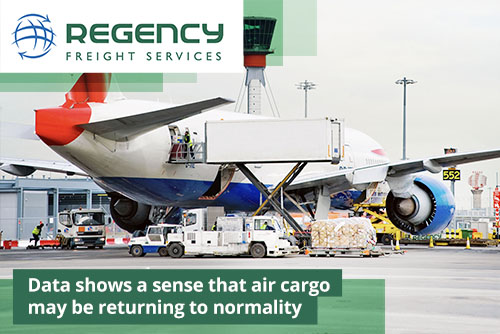 Data shows a sense that air cargo may be returning to normality